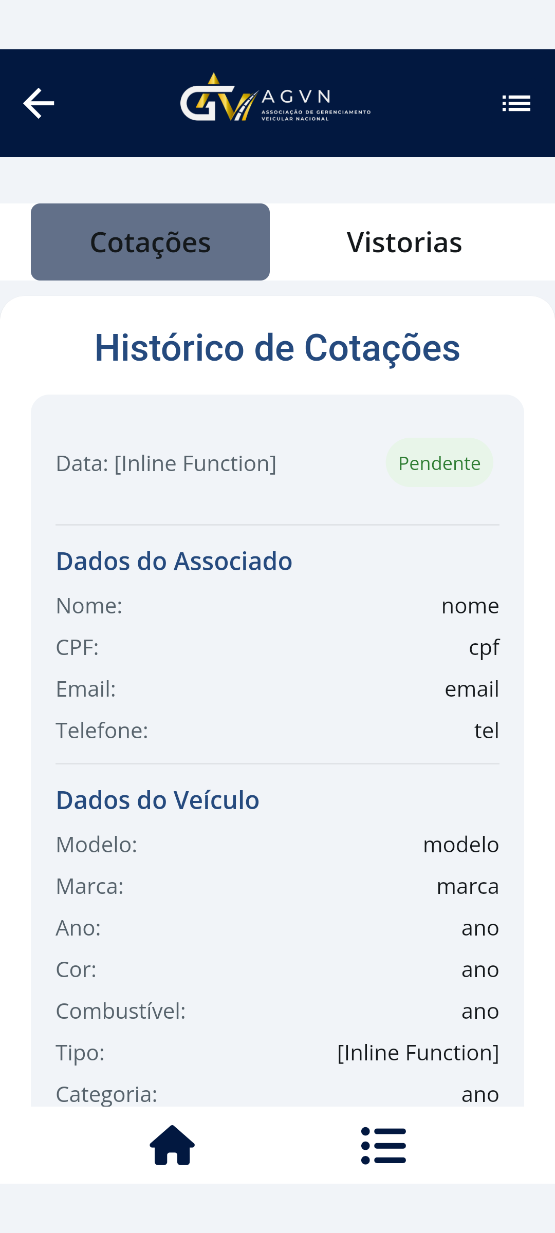 Histórico de cotações AGVN